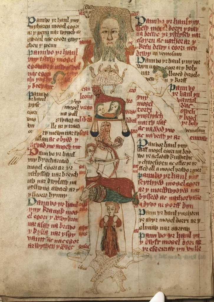 This 15th-century diagram, known as the Zodiac Man, illustrates how different parts of the human body were believed to correspond to astrological signs.