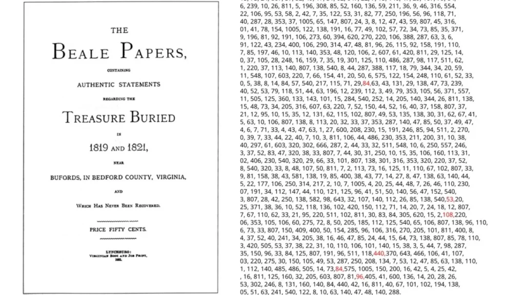 A composite image showing the cover of The Beale Papers and Beale’s second cryptogram
