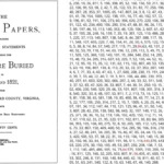 Beale Papers Ciphers Virginia Lost Treasure
