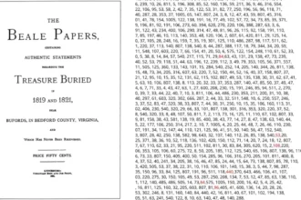 Beale Papers Ciphers Virginia Lost Treasure