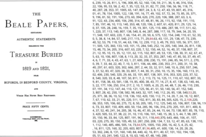 Beale Papers Ciphers Virginia Lost Treasure