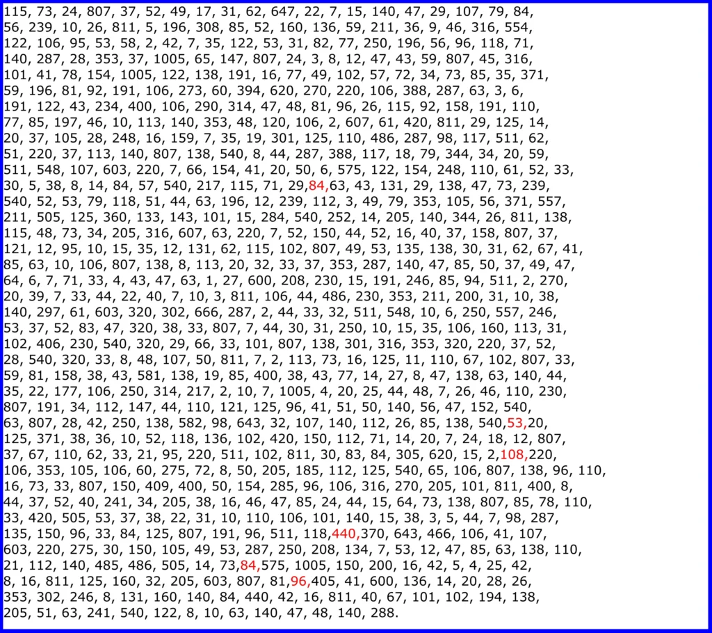 The second Beale cipher