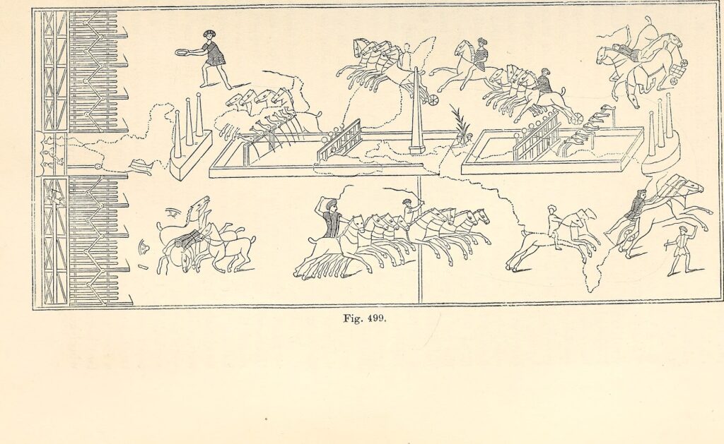 1875 illustration of the Circus of Caligula in Rome, used to show the ancient setting of the Vatican Obelisk