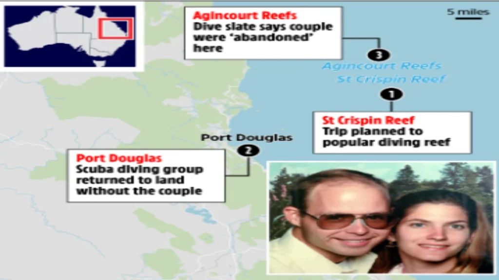 Map showing the route from Port Douglas to St Crispin Reef, where Tom and Eileen Lonergan were left behind during a diving trip.