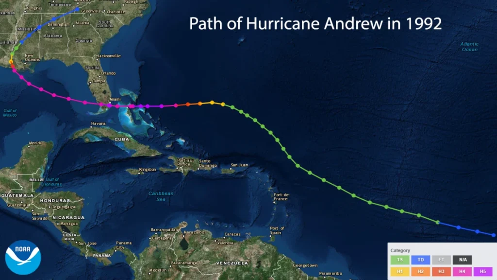 Map tracing Hurricane Andrew’s route across the Atlantic and its changing intensity in August 1992.